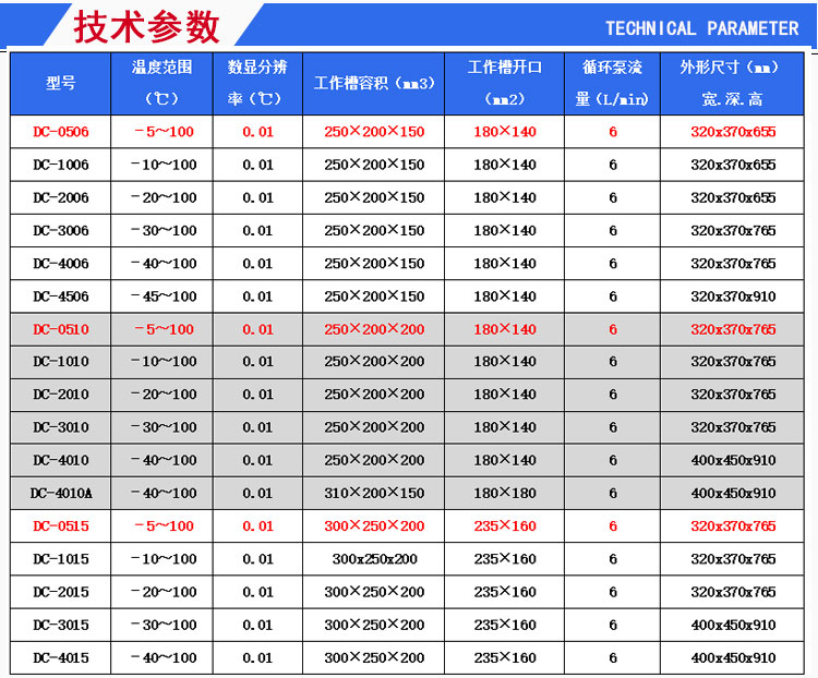 低温恒温槽_08.jpg